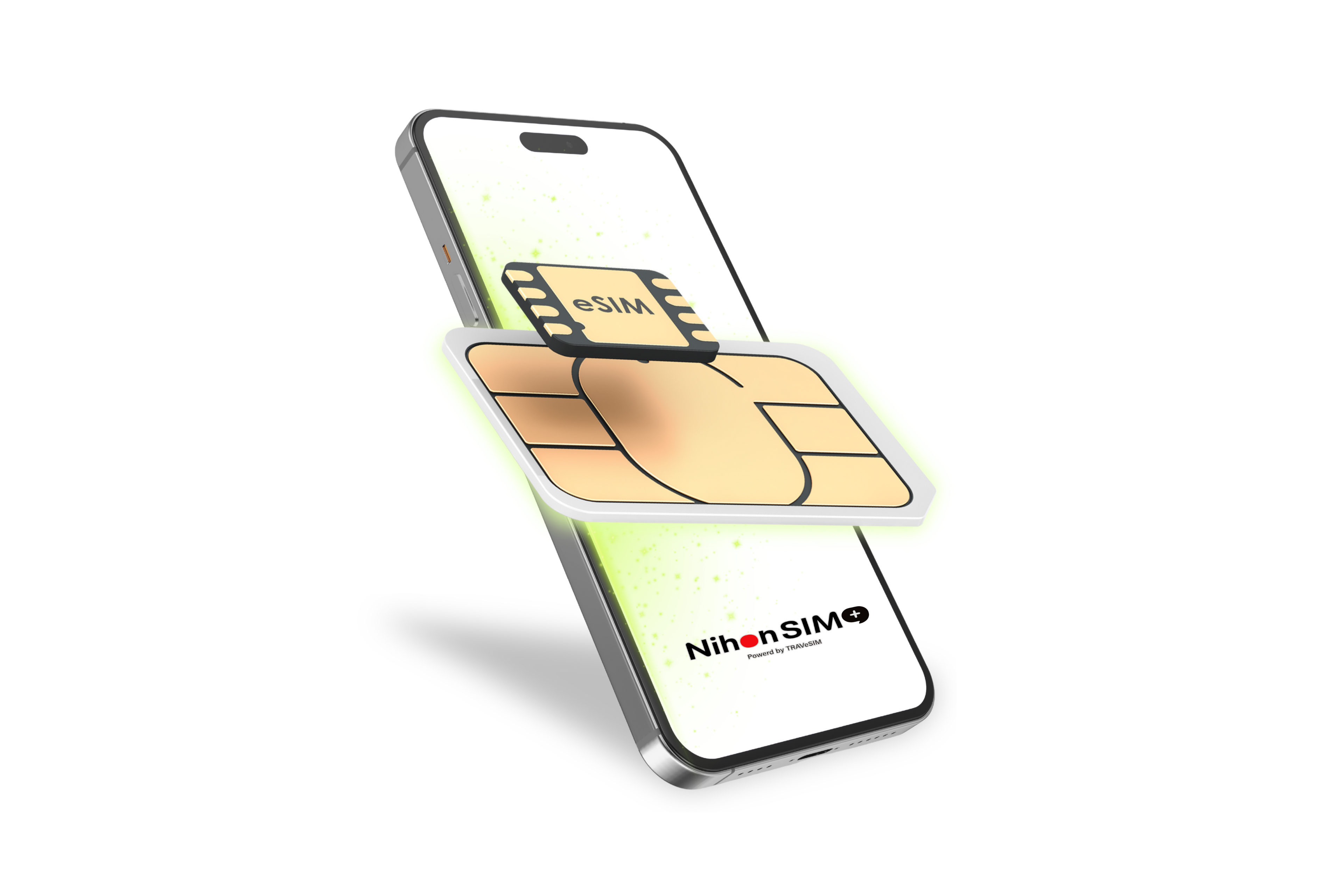 SIM Card